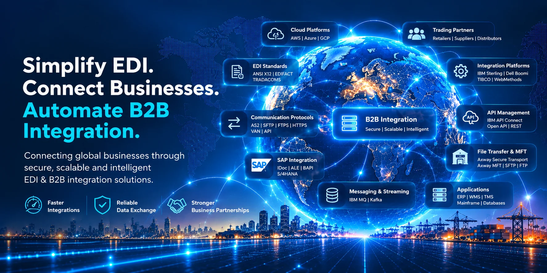iConnectIntl: Simplify EDI, connect businesses and automate B2B integration, with cloud, EDI standards, SAP, API management, secure file transfer, and messaging technologies connected around a global network